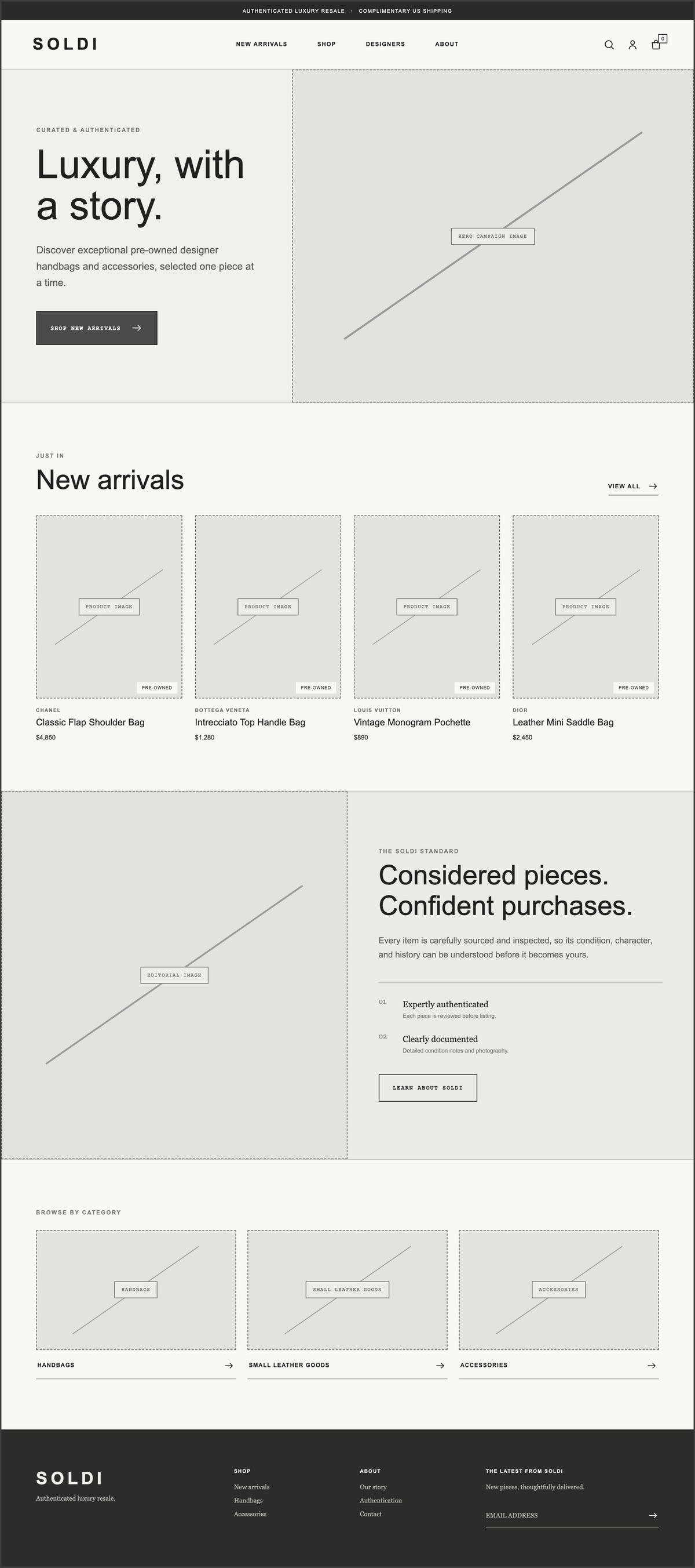 Soldi homepage wireframe